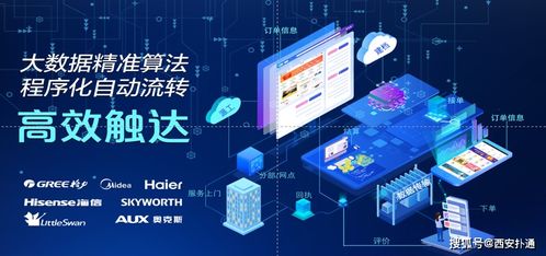 踏準(zhǔn)流量風(fēng)口 國(guó)美管家泛家電服務(wù)提速換擋與信息咨詢升級(jí)