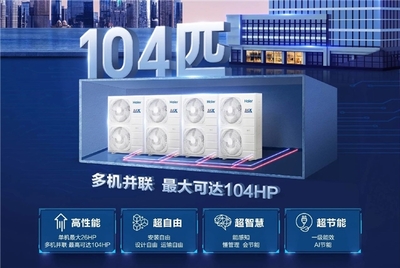 海爾多聯(lián)機(jī)全線標(biāo)配AI，引領(lǐng)智能家居系統(tǒng)邁入深度協(xié)同新時(shí)代