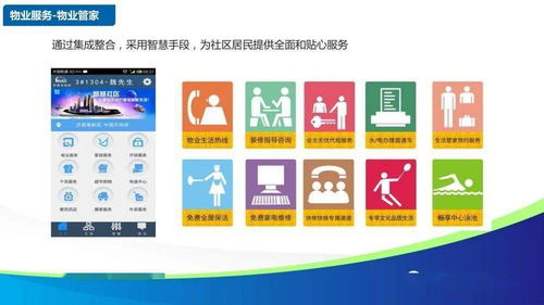 智慧社區(qū)新篇章 智能家居系統(tǒng)構(gòu)筑未來(lái)生活